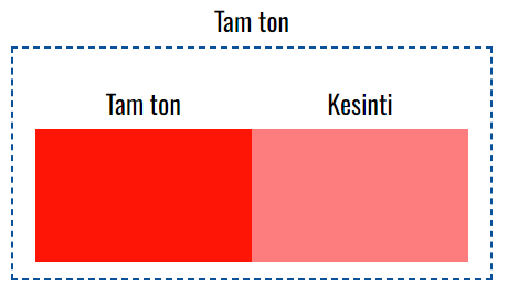 VOXCO KROM TURUNCU VS-820